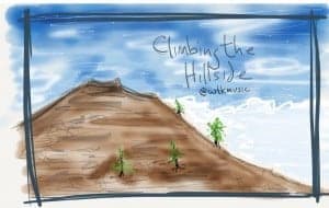 climbingthehillside